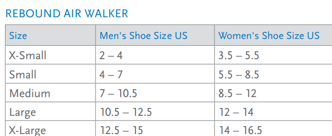 Ossur Rebound Air Walker