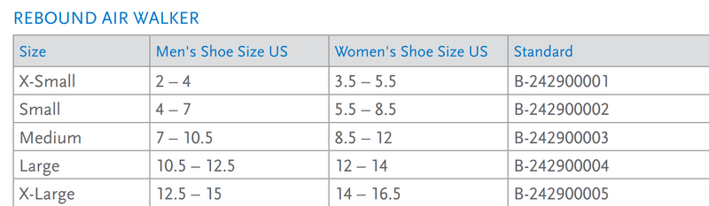 Ossur Rebound Air Walker (Short)