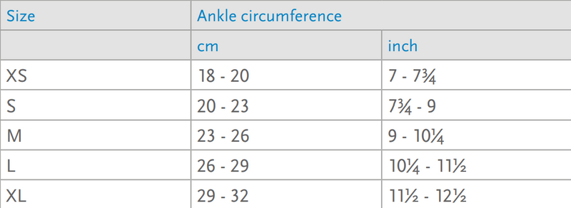 Ossur Formfit Pro Ankle