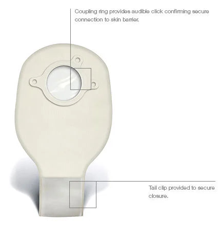 Little Ones Urostomy Pouch, Transparent, Size 32mm (1 1/4in), 5in Length