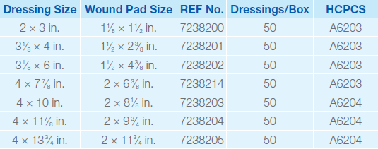 Leukomed T Plus Transparent Dressing, Adhesive, with Absorbent Pad